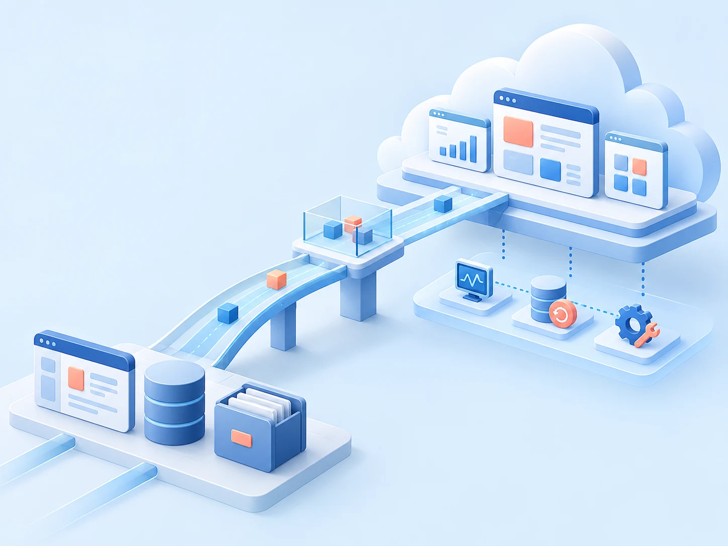 Concept illustration of business applications, databases and files moving through a migration checkpoint into a cloud environment supported by monitoring, backups and maintenance.